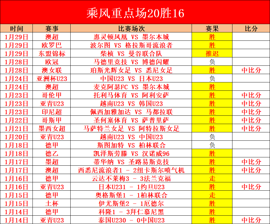 呼吸道疾病,防治关键问,答解析,宝威体育官网,宝威体育直播,体育赛事直播,足球直播