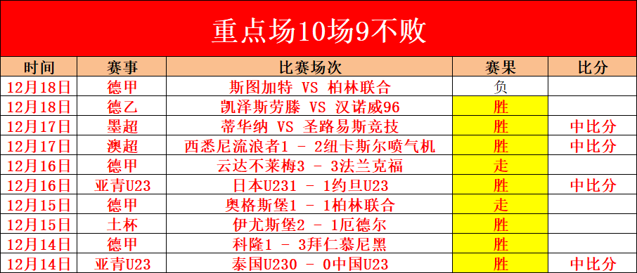 大乐透期号,专家推荐,恩比德缺席,宝威体育官网,宝威体育直播,体育赛事直播,足球直播