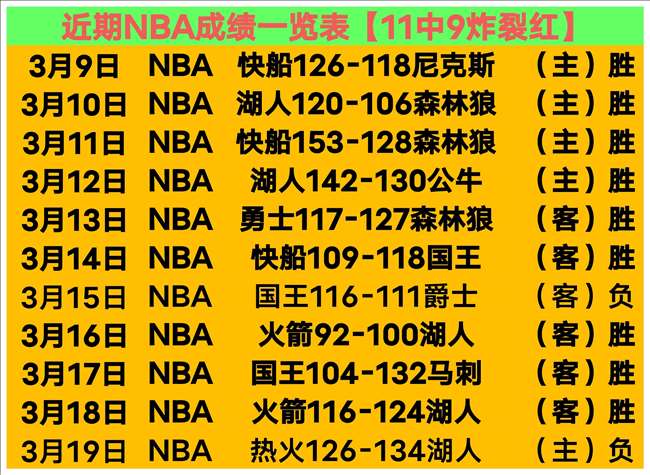 利物浦英超,夺冠概率低,能否夺冠近,宝威体育官网,宝威体育直播,体育赛事直播,足球直播