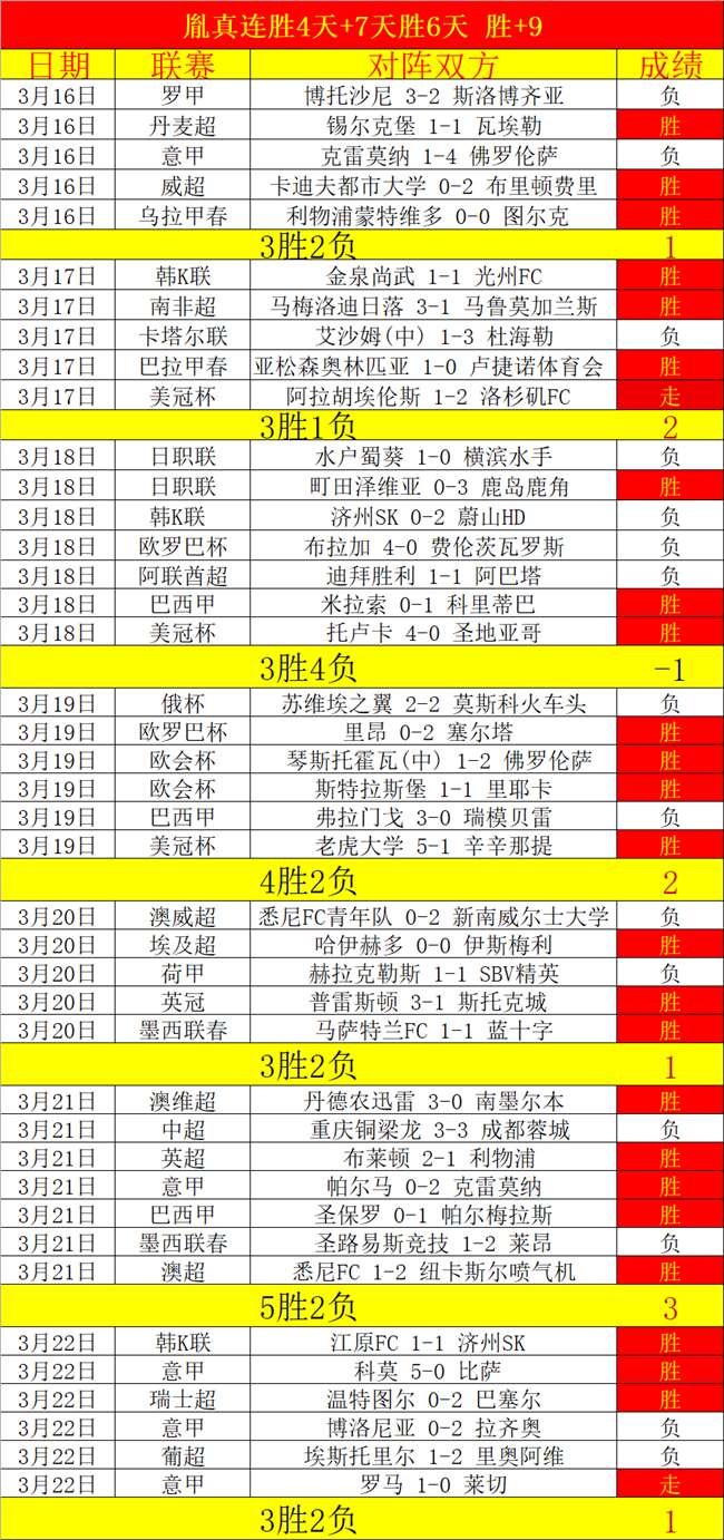 CBA,日常规赛,辽吉争霸赛,宝威体育官网,宝威体育直播,体育赛事直播,足球直播