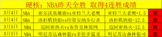 大乐透期号,专家推荐质,合分析,宝威体育官网,宝威体育直播,体育赛事直播,足球直播