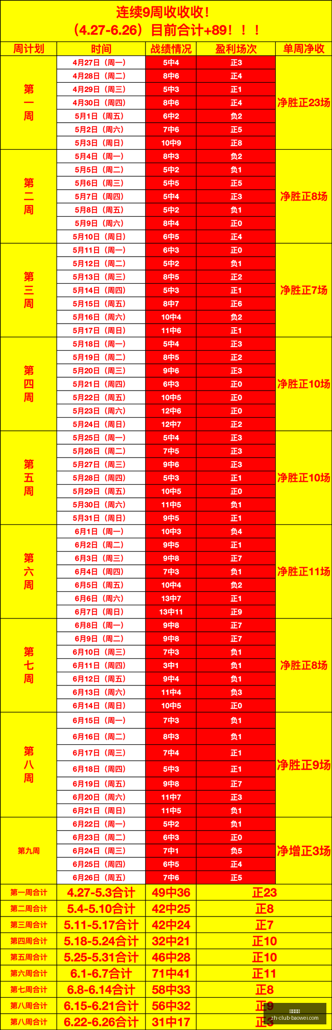 瑞士逆袭加,拿大,惊险,宝威体育官网,宝威体育App,宝威体育直播,宝威体育平台,宝威体育娱乐
