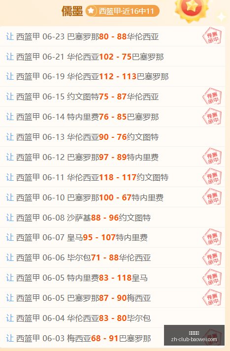 布列斯特迪,纳摩客场挑,能否实现,宝威体育官网,宝威体育App,宝威体育直播,宝威体育平台,宝威体育娱乐