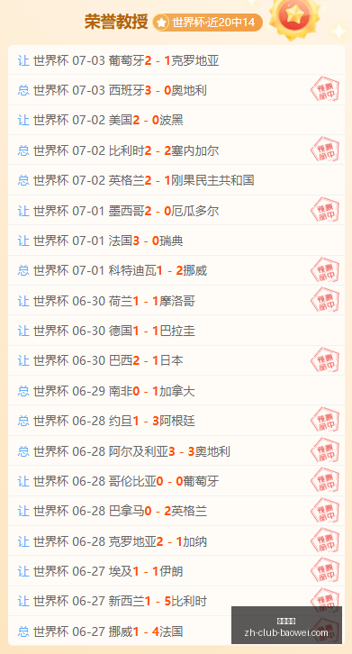 三连胜全纪,录昨战,大捷王牌对,宝威体育官网,宝威体育App,宝威体育直播,宝威体育平台,宝威体育娱乐