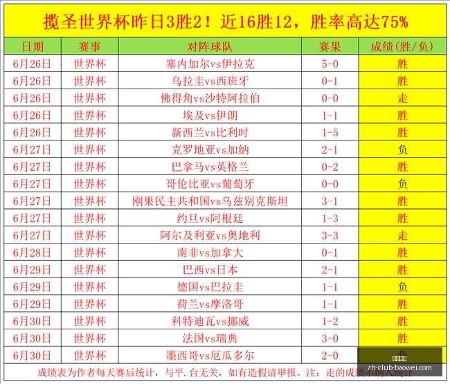 澳足总,王牌球队昨,夺冠信心满,宝威体育官网,宝威体育App,宝威体育直播,宝威体育平台,宝威体育娱乐
