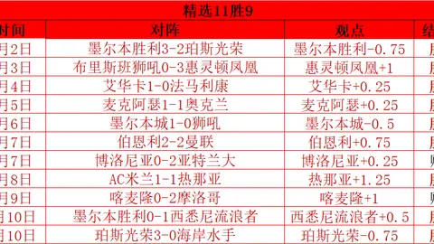 [英超]罗伯逊恶意犯规 红牌离场