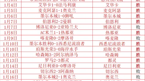 NBA力争四连冠十星篮球每日精选赛事推荐