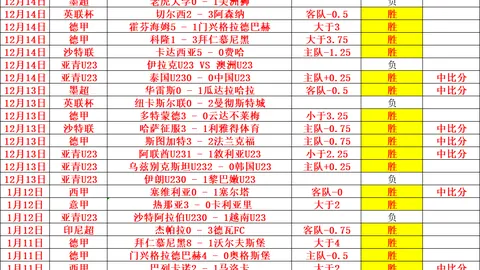 “杜蘭特缺戰評析：聯盟各球隊應對傷病選手展開緊急應對”