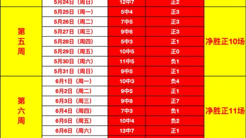 瑞士逆袭加拿大，惊险2-1夺头名晋级世界杯曼赞比双响，巴尔加斯建功2026年赛事焦点回顾