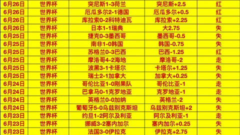 2026世界杯焦点战：阿根廷对决瑞士，激情对决不容错过